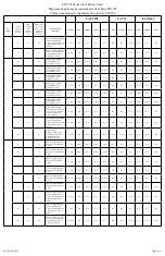 Preview for 4 page of Ecco ED3701 Installation And Operation Instructions Manual