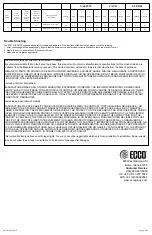 Preview for 6 page of Ecco ED3701 Installation And Operation Instructions Manual