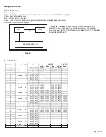 Preview for 14 page of Ecco ED3724XX-L Assembly, Installation And Operation Instructions