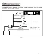 Предварительный просмотр 3 страницы Ecco ED3777 Series Assembly, Installation And Operation Instructions