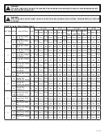 Предварительный просмотр 3 страницы Ecco ED3777 Series Installation And Operation Instructions Manual