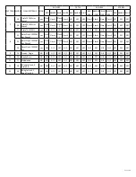 Preview for 4 page of Ecco ED3777 Series Installation And Operation Instructions Manual