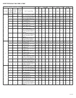 Preview for 5 page of Ecco ED3777 Series Installation And Operation Instructions Manual