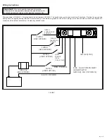 Preview for 3 page of Ecco ED37777 Series Installation And Operation Instructions Manual