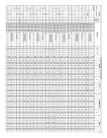 Preview for 4 page of Ecco ED3779 Series Installation And Operation Instructions Manual