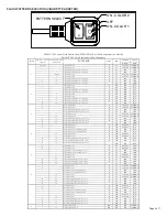 Preview for 5 page of Ecco ED5051VDL Series Installation And Operation Instructions Manual