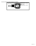 Preview for 12 page of Ecco ED5051VDL Series Installation And Operation Instructions Manual