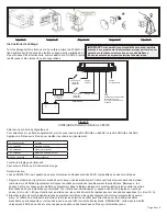 Preview for 17 page of Ecco ED5051VDL Series Installation And Operation Instructions Manual