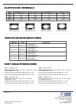 Предварительный просмотр 17 страницы Ecco EW5430 Series Manual