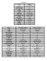 Preview for 2 page of Ecco Gemineye EC2014-C Installation Instructions Manual