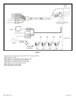 Предварительный просмотр 5 страницы Ecco Gemineye EC5605-WK Installation Instructions Manual