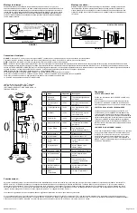 Предварительный просмотр 7 страницы Ecco Hide-A-LED 9014 Installation Instructions Manual