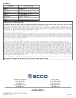 Preview for 21 page of Ecco K7000B Manual