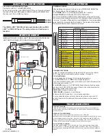 Preview for 2 page of Ecco Nova Electronics Hide-a-Led DEUCE DUAL HEAD W600 Manual