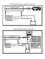 Предварительный просмотр 11 страницы Ecco Pro Vantage 12+ Series Installation & Operation Instructions