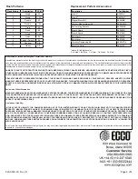 Preview for 4 page of Ecco Pulse II 7945 Series Installation And Operation Instructions