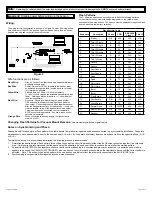 Preview for 3 page of Ecco Reflex 7160 Series Installation And Operation Instructions Manual