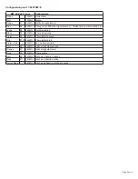 Предварительный просмотр 18 страницы Ecco REFLEXL 11-012-E Series Installation & Operation Instructions