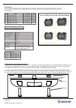 Preview for 2 page of Ecco SecuriLED II ED5110A Installation & Operating Instructions Manual