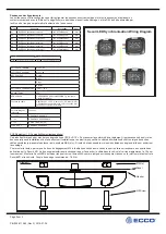 Предварительный просмотр 5 страницы Ecco SecuriLED II ED5110A Installation & Operating Instructions Manual