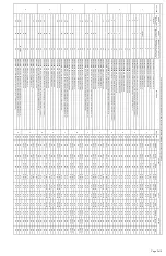 Preview for 3 page of Ecco ULTRAFLEX Series Installation And Operation Instruction Manual