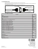 Предварительный просмотр 5 страницы Ecco Vantage 12 Series Installation And Operation Instructions