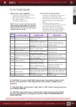 Preview for 51 page of Eccotemp 20 Series Use & Care Manual