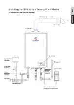 Предварительный просмотр 27 страницы Eccotemp 20H Series Use & Care Manual