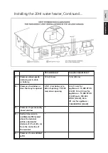 Preview for 33 page of Eccotemp 20H Series Use & Care Manual