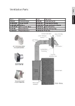 Предварительный просмотр 35 страницы Eccotemp 20H Series Use & Care Manual