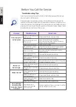 Preview for 50 page of Eccotemp 20H Series Use & Care Manual