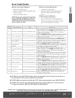 Предварительный просмотр 37 страницы Eccotemp CE-L5 Installation Use And Care Manual