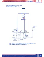 Preview for 13 page of Eccotemp CEI-12 Use & Care Manual