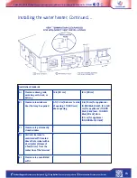 Preview for 15 page of Eccotemp CEI-12 Use & Care Manual