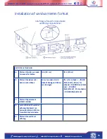 Preview for 125 page of Eccotemp CEI-12 Use & Care Manual