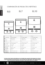 Предварительный просмотр 44 страницы Eccotemp EL10 Manual