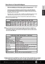 Предварительный просмотр 57 страницы Eccotemp EL10 Manual