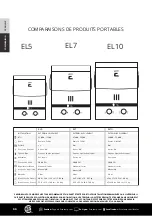 Предварительный просмотр 66 страницы Eccotemp EL10 Manual