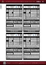 Preview for 2 page of Eccotemp EL22 Series Use & Care Manual