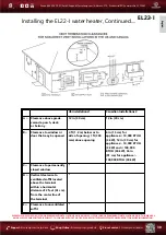 Preview for 33 page of Eccotemp EL22 Series Use & Care Manual