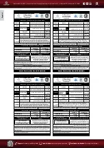 Preview for 114 page of Eccotemp EL22 Series Use & Care Manual