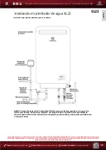 Preview for 125 page of Eccotemp EL22 Series Use & Care Manual