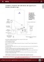 Preview for 161 page of Eccotemp EL22 Series Use & Care Manual