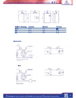 Preview for 5 page of Eccotemp EM-2.5 Use And Care Manual