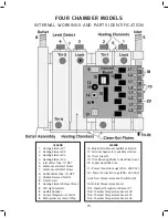 Предварительный просмотр 19 страницы Eccotemp ET-32 Installation And Operating Instructions Manual