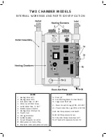 Предварительный просмотр 20 страницы Eccotemp ET-32 Installation And Operating Instructions Manual