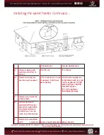 Preview for 19 page of Eccotemp EZ-Flush i12 Use & Care Manual