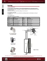 Предварительный просмотр 22 страницы Eccotemp FVI12 Series Use And Care Manual And Installation Instructions