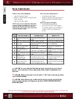 Предварительный просмотр 36 страницы Eccotemp FVI12 Series Use And Care Manual And Installation Instructions