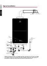 Предварительный просмотр 14 страницы Eccotemp i12 LP Use And Care Manual